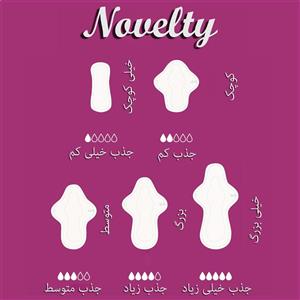 نوار بهداشتی الترا پنبه‌ای بزرگ نازک ویژه روز ناولتی بسته 8 عددی